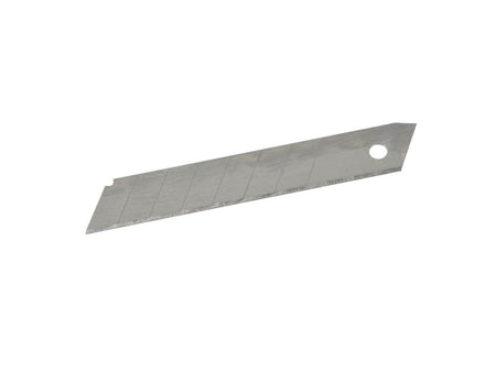 18x0,5mm mesjes voor noodmes SK5 10 stuks