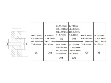 180 stuks rubberen doorvoerringen assortiment set