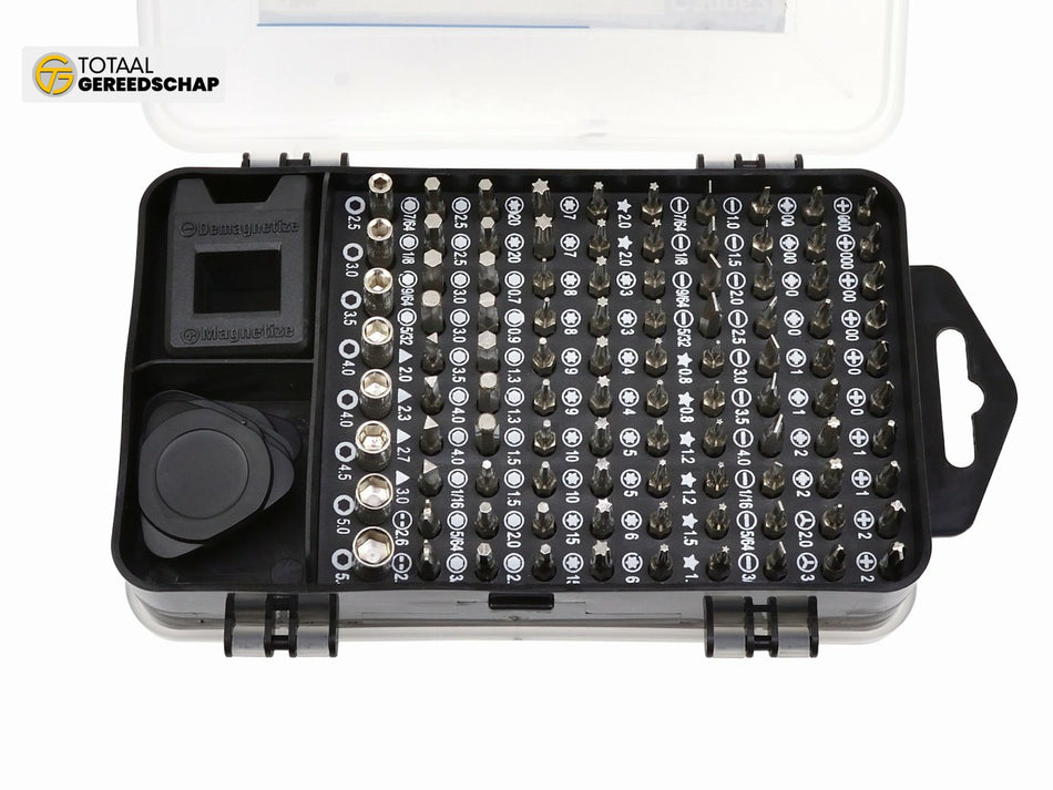 Set of precision bits